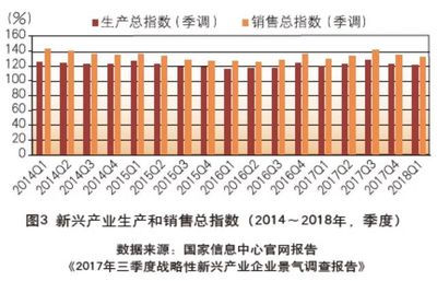 钱学宁:新旧动能转化与中国金融结构变革