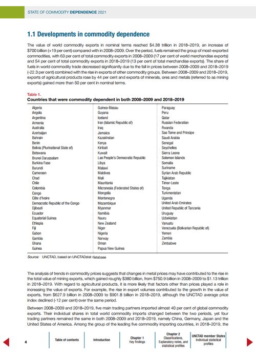 联合国贸易和发展组织 2021年初级商品依赖状况报告 248页