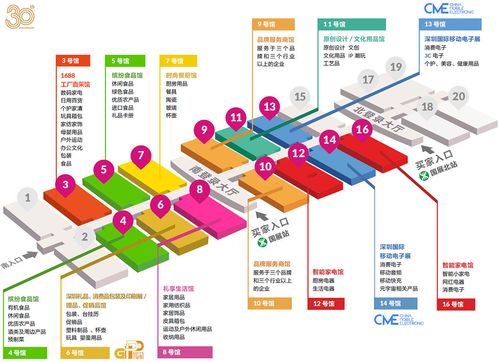 2022深圳国际礼品及家居用品展览会时间